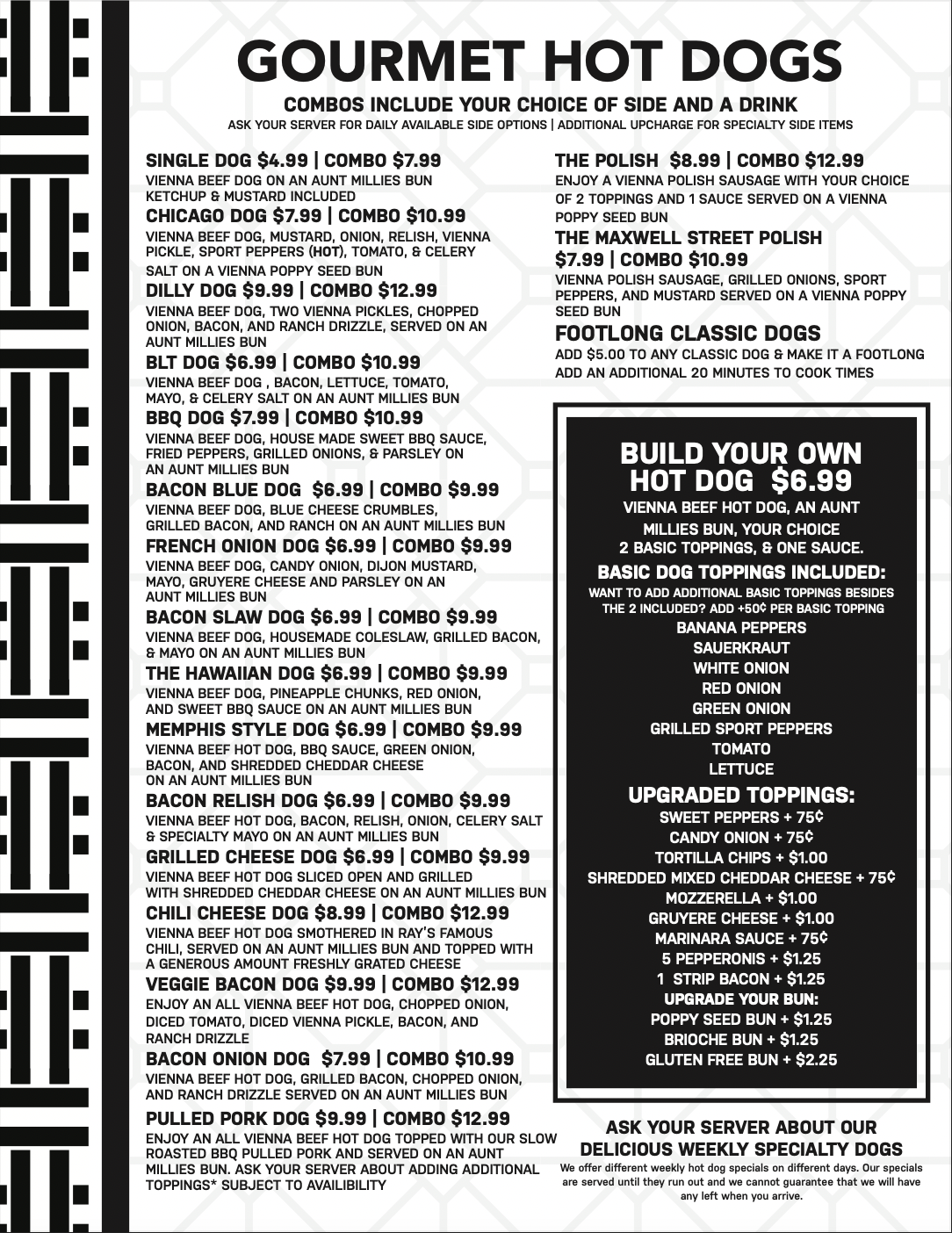 The Dog Lb Hot Dog Menu